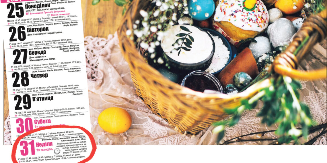 При визначенні дати Великодня враховують три основні показники: весняне рівнодення, місячний календар та день тижня – це обов’язково має бути неділя. Фотоколаж Віталія Захарчишена.
