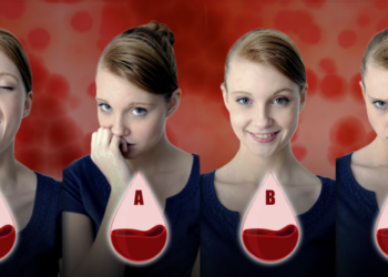 Група крові впливає на характер