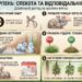 Фото згенероване ШІ