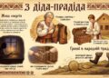 Фото згенероване ШІ
